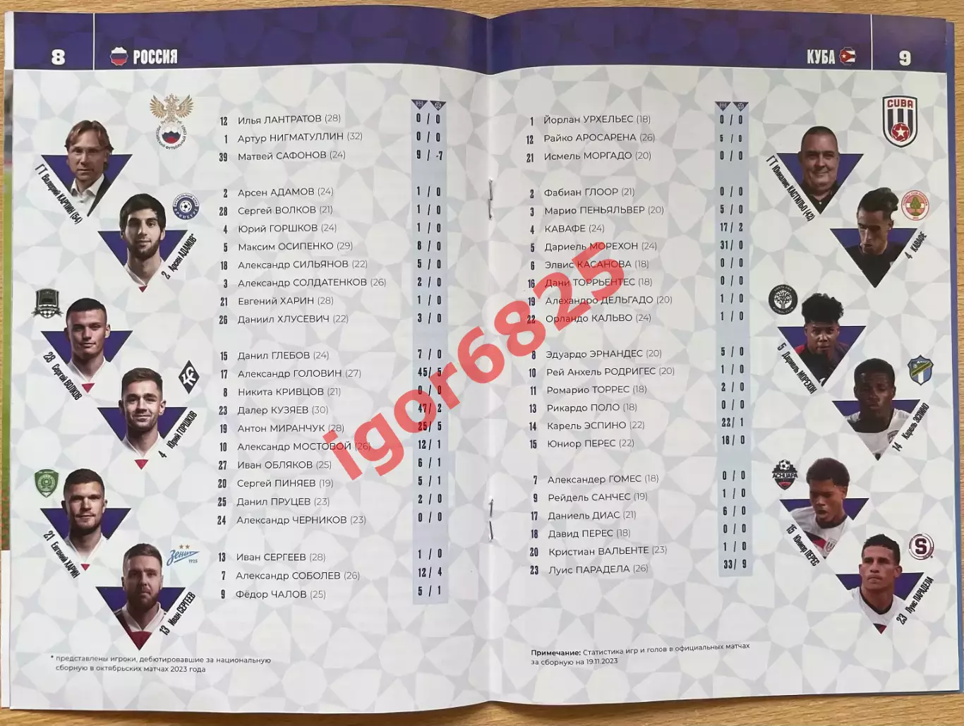 Россия - Куба. 20 ноября 2023 года. Товарищеский матч. Волгоград. 1