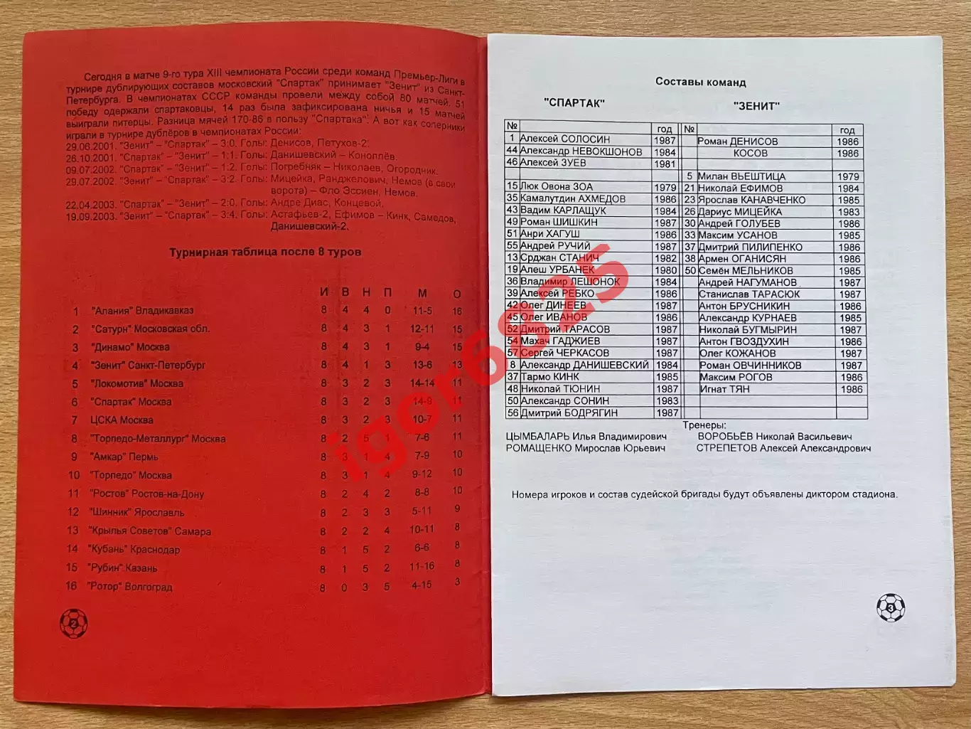 Спартак Москва - Зенит Санкт-Петербург, дубль. 30.04.2004 г. Чемпионат России 1