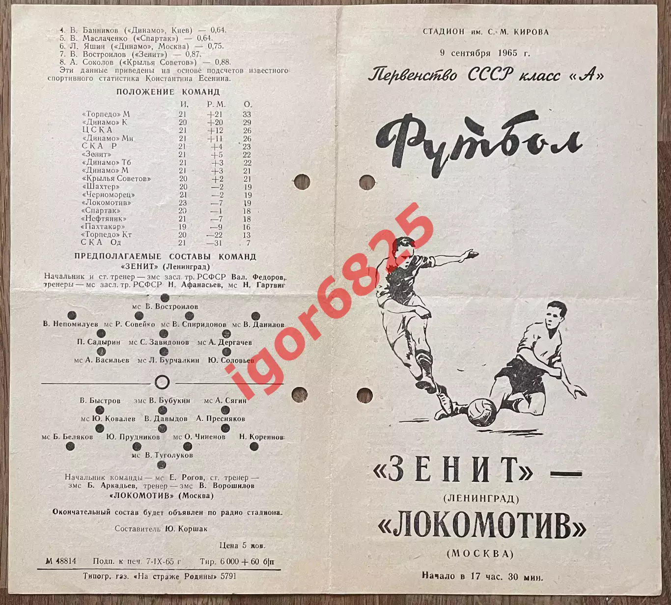 Зенит Ленинград - Локомотив Москва. 9. сентября 1965 года. Первенство СССР. 1