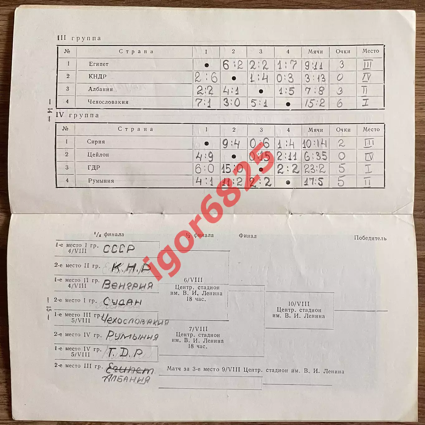 Футбол. III Игры молодежи 1957 год. Москва. СССР, участники в описании 2