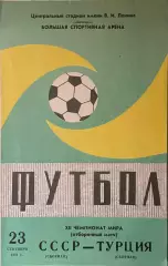 СССР - Турция. 23 сентября 1981 года. Отборочный матч Чемпионата мира. Зеленая