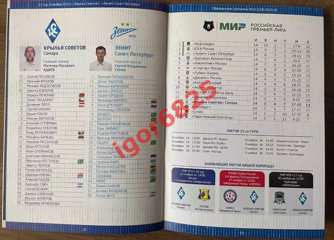 Крылья Советов - Зенит Санкт-Петербург. 9 ноября 2025 года. Чемпионат России 3