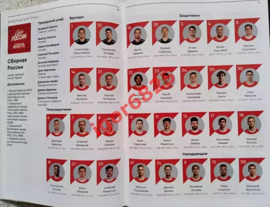 Россия - Иран. 10 октября 2025 года. Товарищеский матч. Волгоград. 1