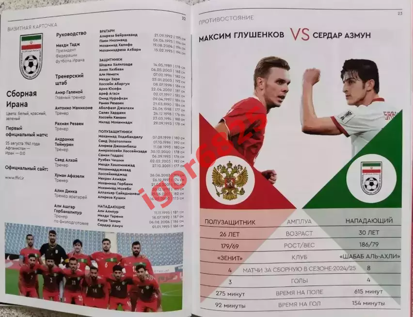 Россия - Иран. 10 октября 2025 года. Товарищеский матч. Волгоград. 2