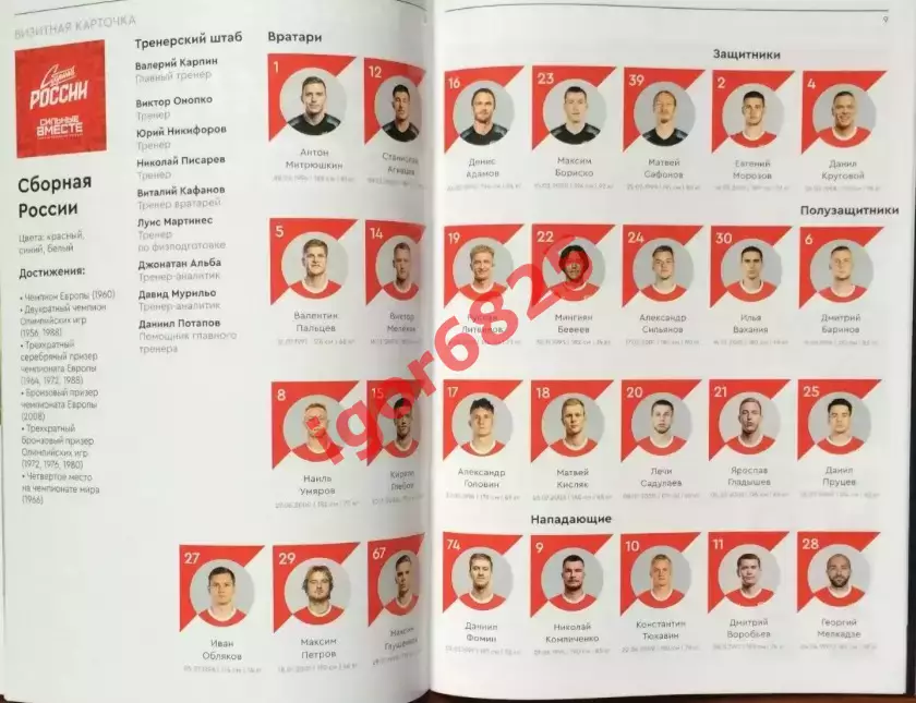 Россия - Мали. 31 марта 2026 года. Товарищеский матч. Санкт-Петербург. 1