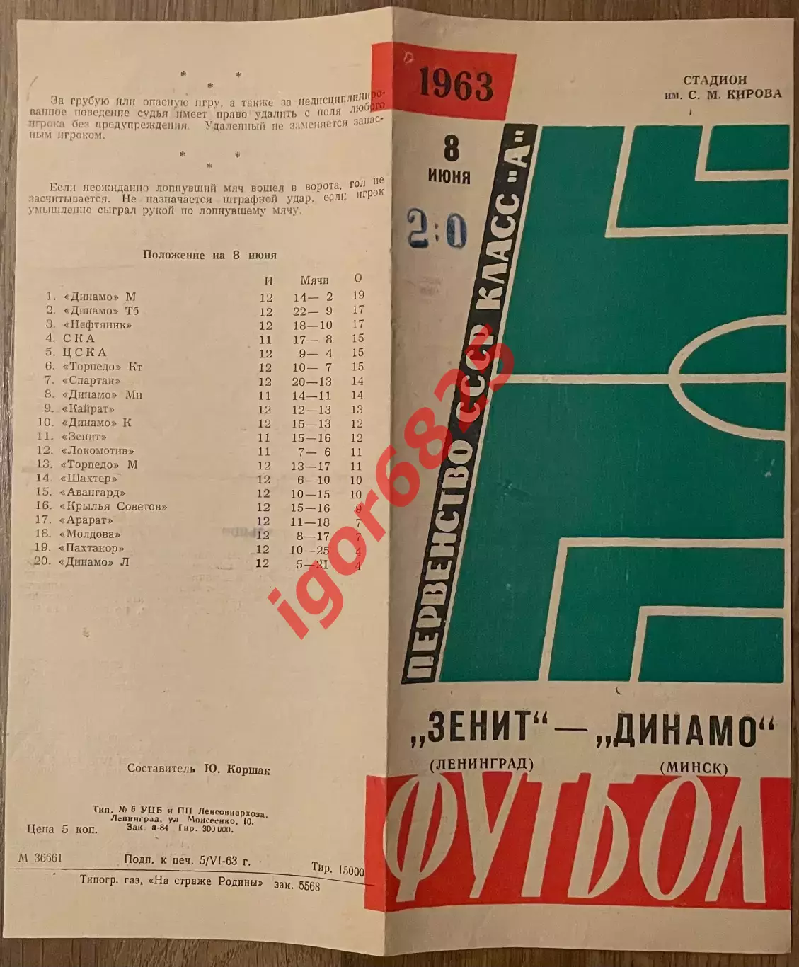 Зенит Ленинград - Динамо Минск. 8 июня 1963 года. Чемпионата СССР 1