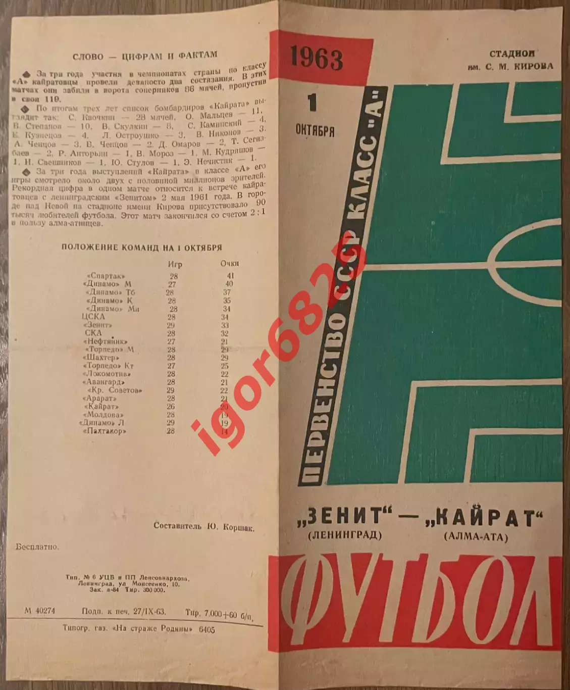 Зенит Ленинград - Кайрат Алма-Ата. 1 октября 1963 года. Чемпионата СССР 2