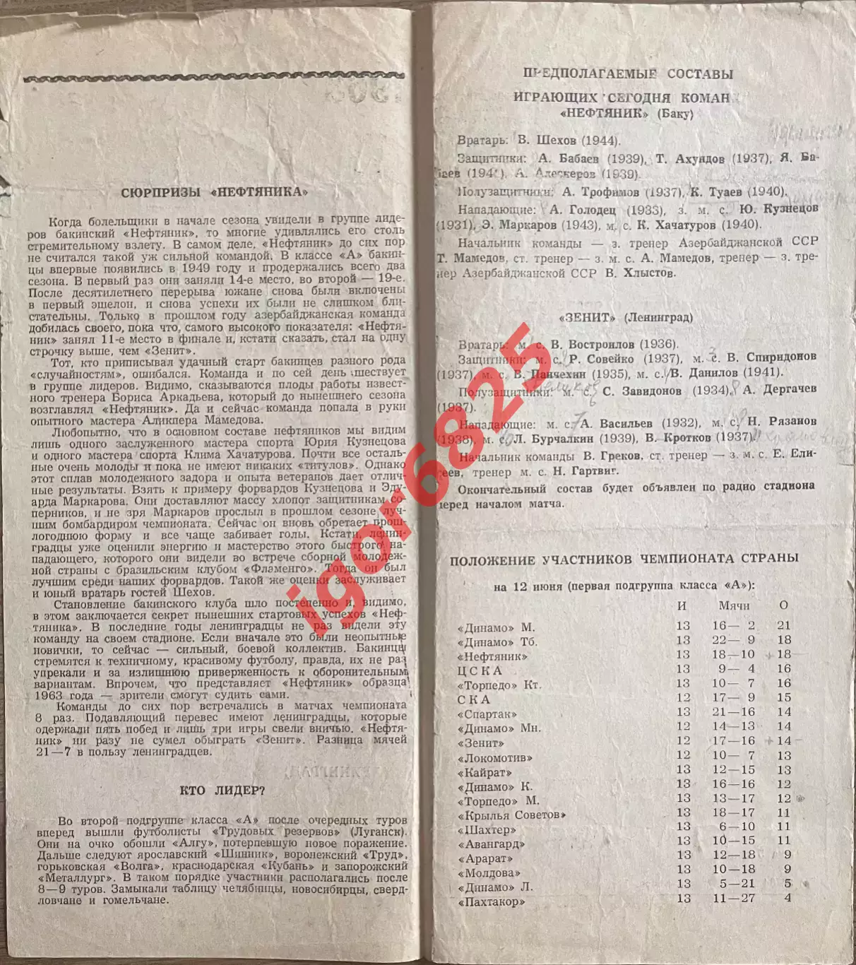 Зенит Ленинград - Нефтяник Баку. 13 июня 1963 года. Чемпионат СССР 1