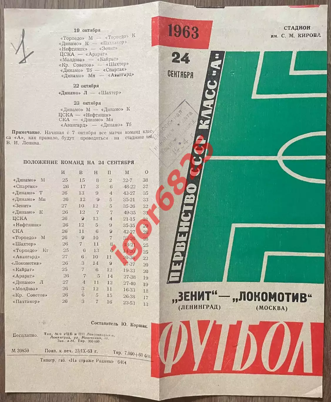 Зенит Ленинград - Локомотив Москва. 24 сентября 1963 года. Чемпионат СССР. 2