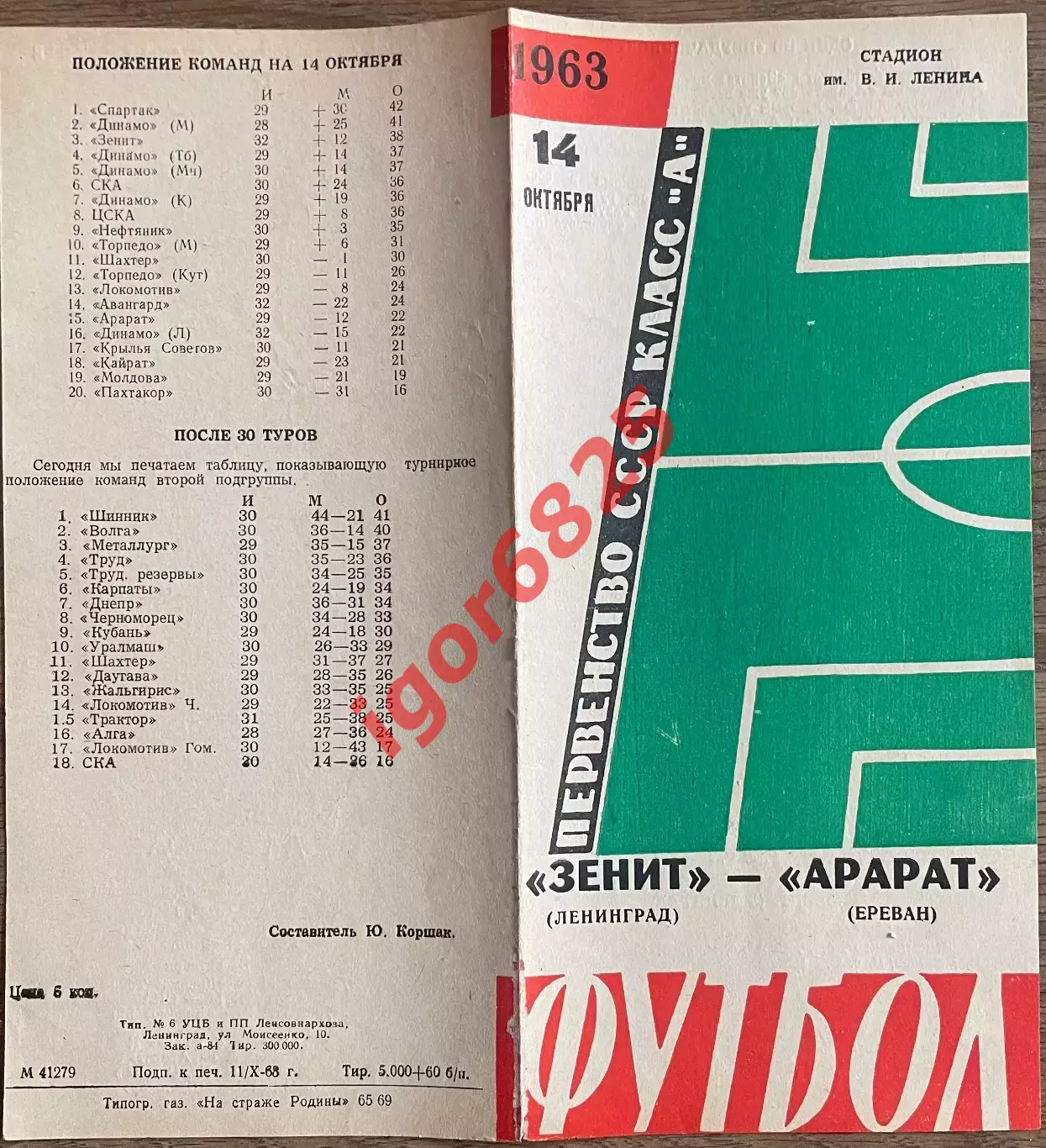 Зенит Ленинград - Арарат Ереван. 14 октября 1963 года. Чемпионат СССР. 1
