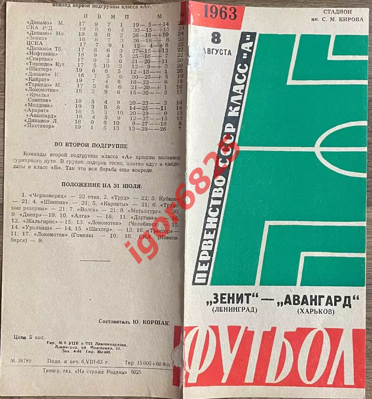 Зенит Ленинград - Авангард Харьков. 8 августа 1963 года. Чемпионат СССР. 2