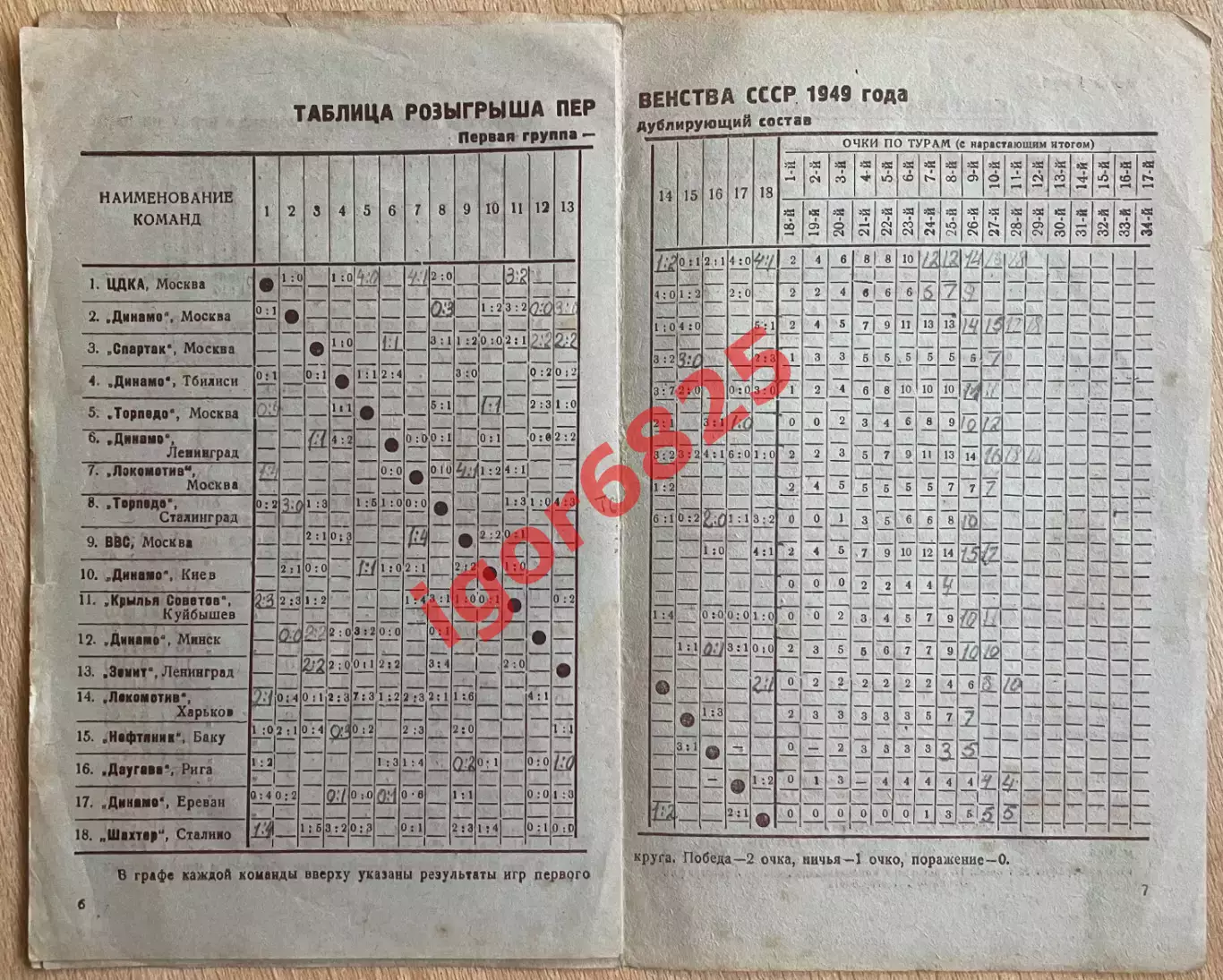 Зенит Ленинград - Спартак Москва. 2 июня 1949 года. Первенство СССР. 3