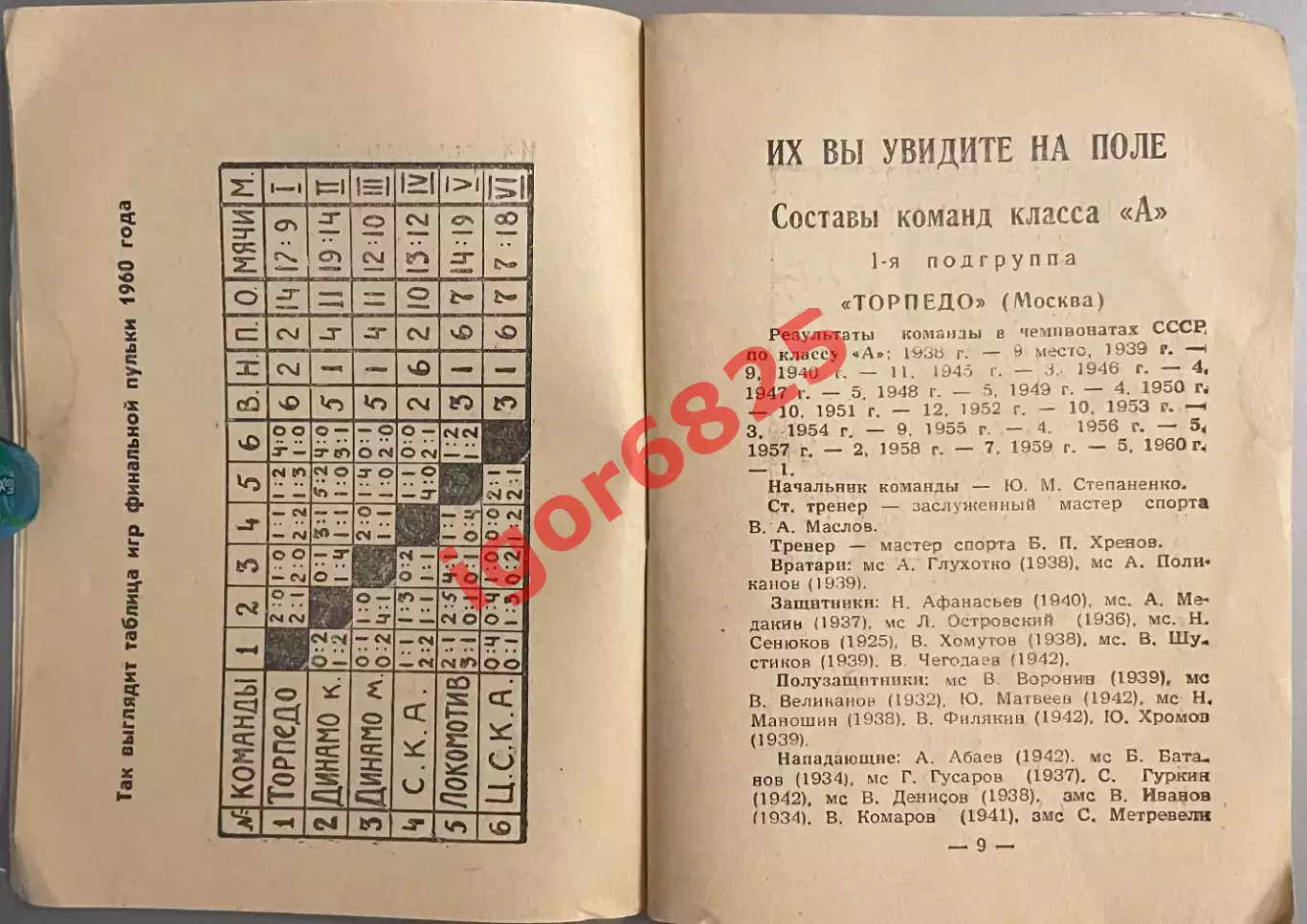 Справочник Футбольный календарь 1961 год. Первый круг. Издание Московская правда 2