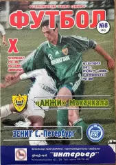 Анжи Махачкала - Зенит Санкт-Петербург. 16 сентября 2001 года. Чемпионат России.