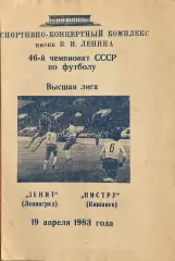 Зенит Ленинград - Нистру Кишинев. 19 апреля 1983 года. Чемпионат СССР