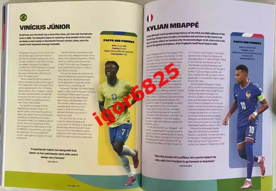 Чемпионат Мира по футболу 2026. США, Канада, Мексика. Официальная программа FIFA 3