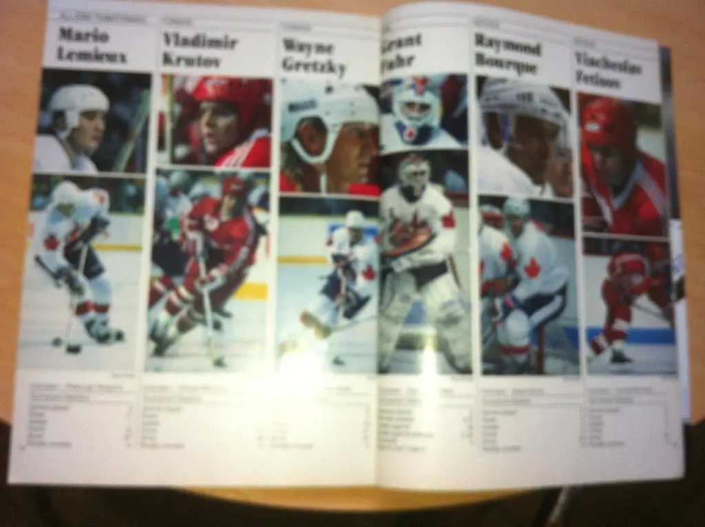 Кубок Канады 1987. CANADA CUP 1987.2 вид. 2