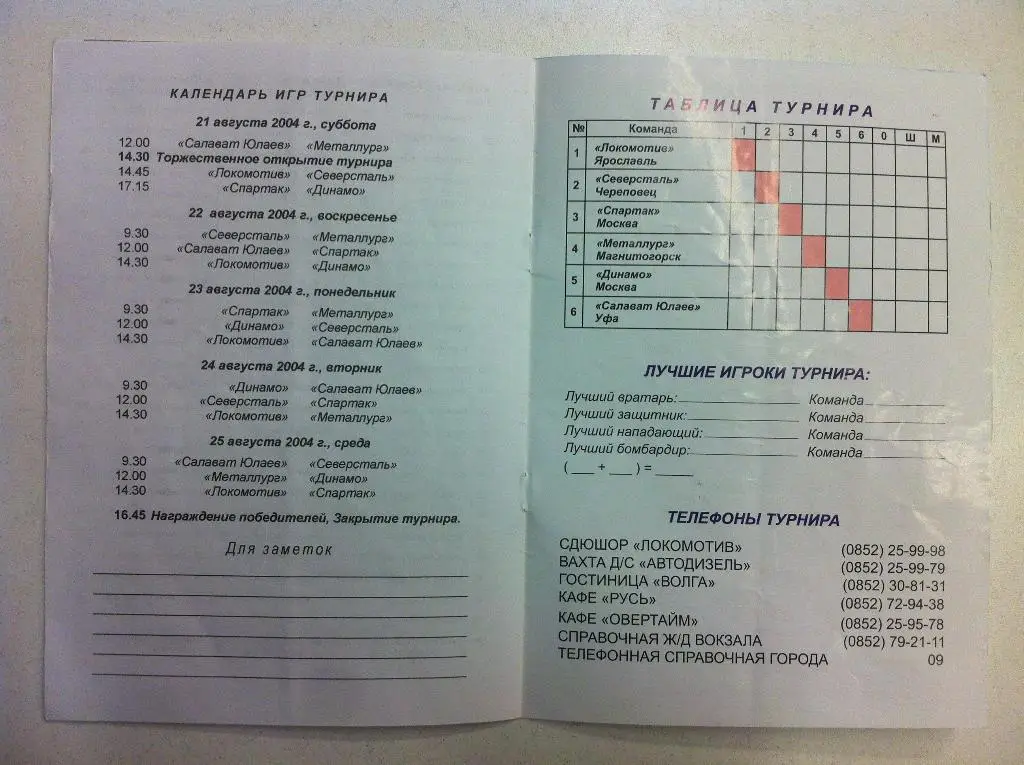 Кубок Ярославля турнир по хоккею среди юношей 1990 г.р. 21-25 августа 2004 г. 1