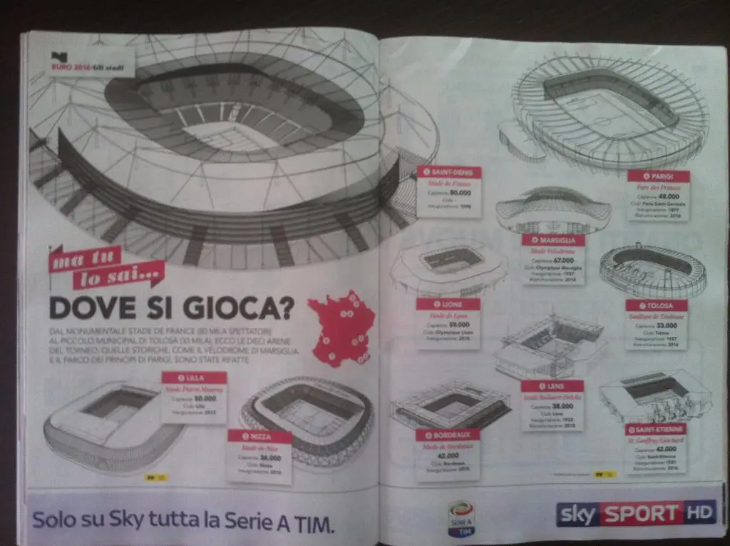 ЕВРО 2016. Специальное итальянское издание к чемпионату Европы по футболу 2016 г 2
