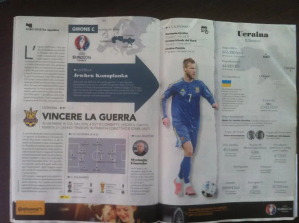 ЕВРО 2016. Специальное итальянское издание к чемпионату Европы по футболу 2016 г 4