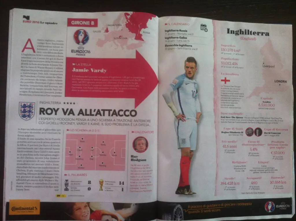 ЕВРО 2016. Специальное итальянское издание к чемпионату Европы по футболу 2016 г 5