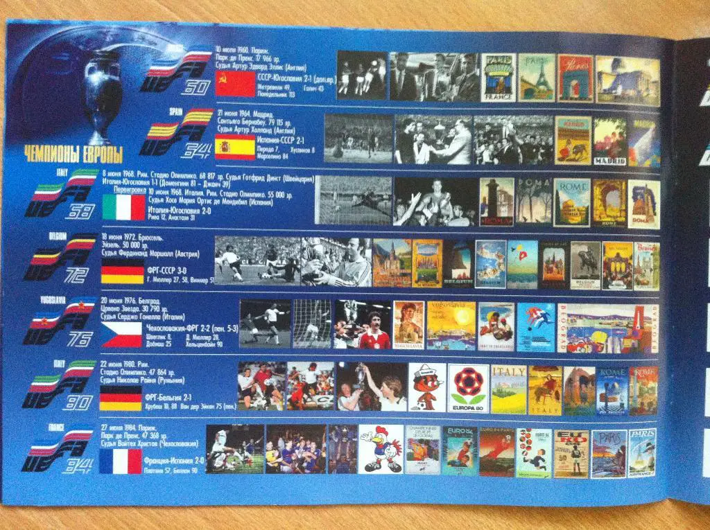 ЕВРО 2016. Чемпионат Европы по футболу 2016 год. 5