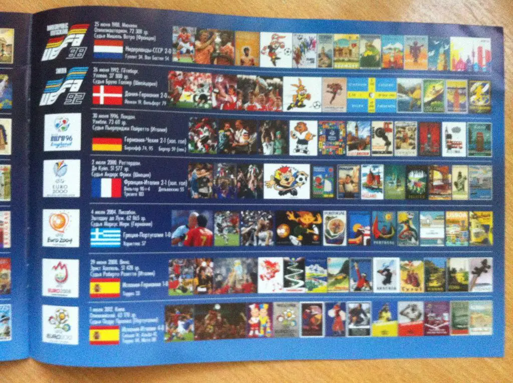 ЕВРО 2016. Чемпионат Европы по футболу 2016 год. 6