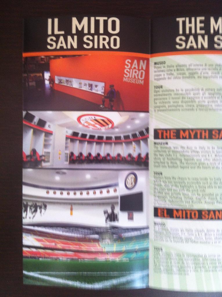 Стадион Сан-Сиро Милан Италия(SAN-SIRO MILAN)Тур стадион-музей Интер,Милан 2