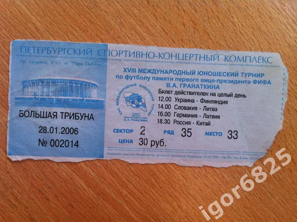 XVIII Международный юношеский турнир памяти В.А.Гранаткина. 28 января 2006 года.