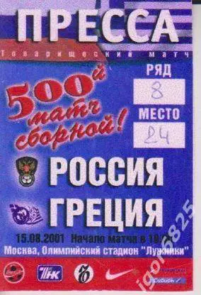 Пресса. Россия - Греция. 15 августа 2001 года. Товарищеский матч.