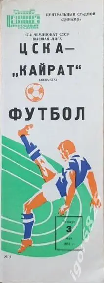 ЦСКА Москва - Кайрат Алма-Ата. 3 мая 1984 года. Чемпионат СССР.