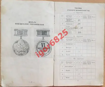 Всемирный фестиваль молодежи и студентов. Москва 1957 год. Футбол. 3