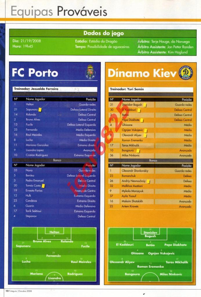 Порто Португалия - Динамо Киев. 21 октября 2008 года. Лига Чемпионов 1