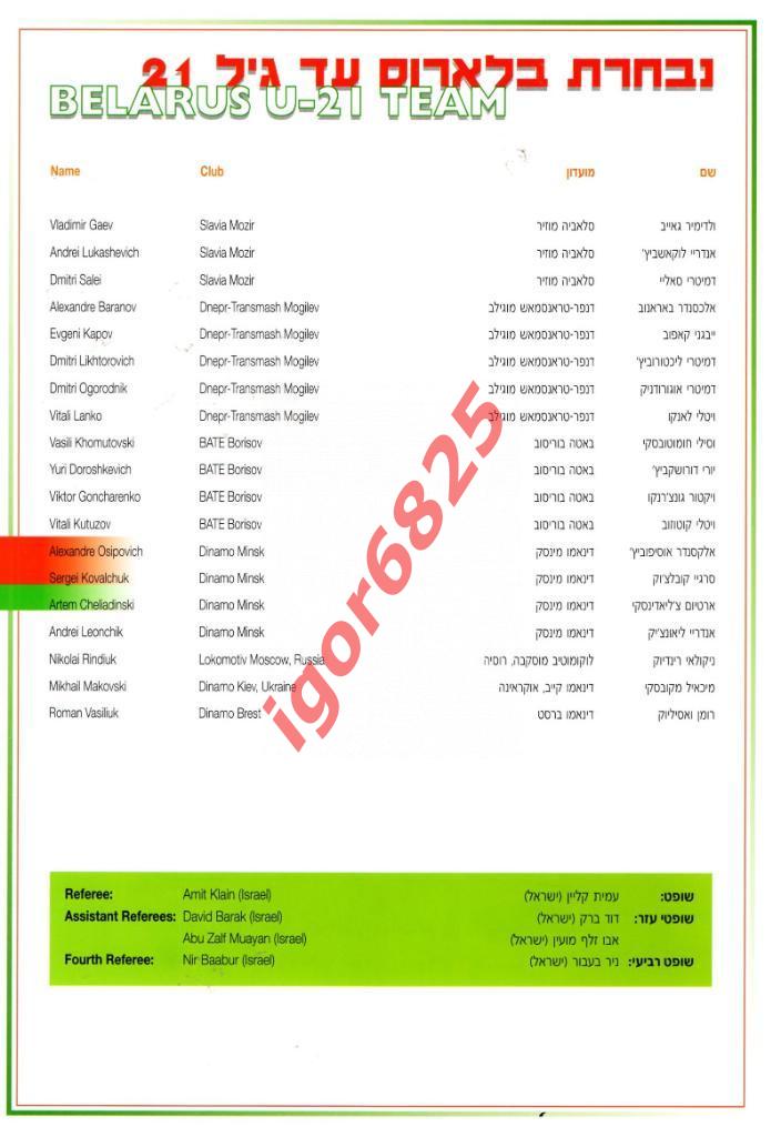 Израиль - Беларусь. 9 февраля 1999 года. национальные и молодежные сборные. 2