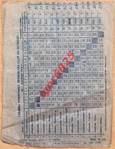 Трудовые резервы Ленинград - Динамо Киев. 1 сентября 1954 года. Чемпионат СССР. 1