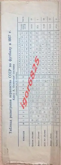 Зенит Ленинград - Динамо Тбилиси. 2 октября 1957 года. Чемпионат СССР. 2