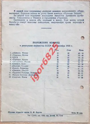 Зенит Ленинград - Крылья Советов Куйбышев. 9 октября 1955 года. Чемпионат СССР. 1