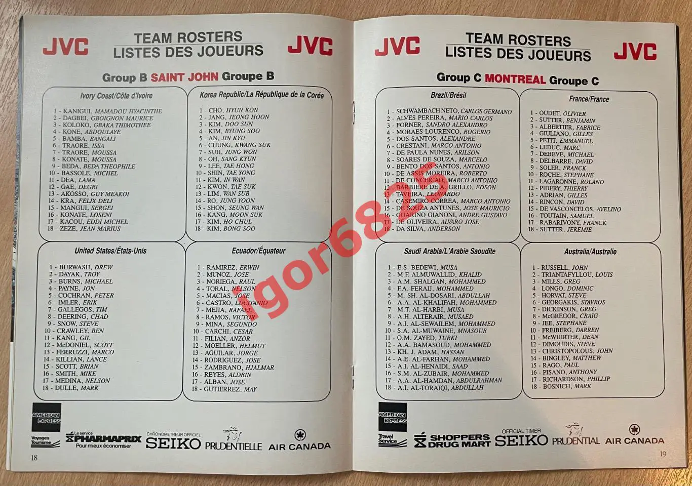 Чемпионат Мира по футболу Канада 1987. U-16. СССР чемпион 5