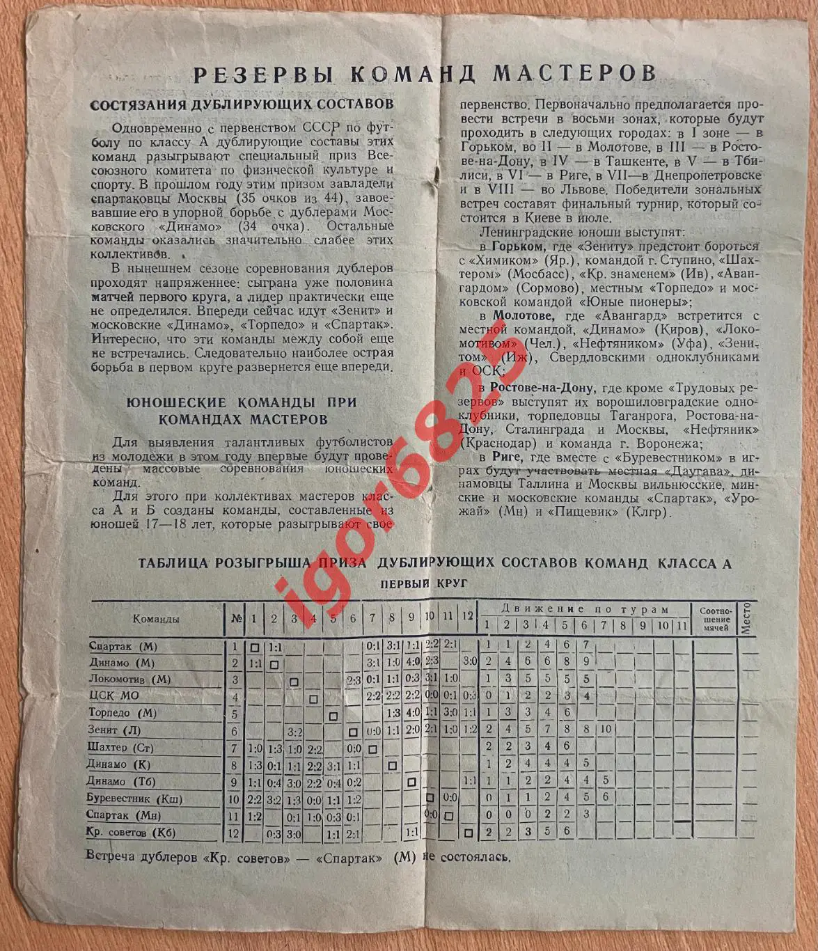 Зенит Ленинград - ЦСК МО Москва.8 мая 1957 года. Чемпионат СССР. 1