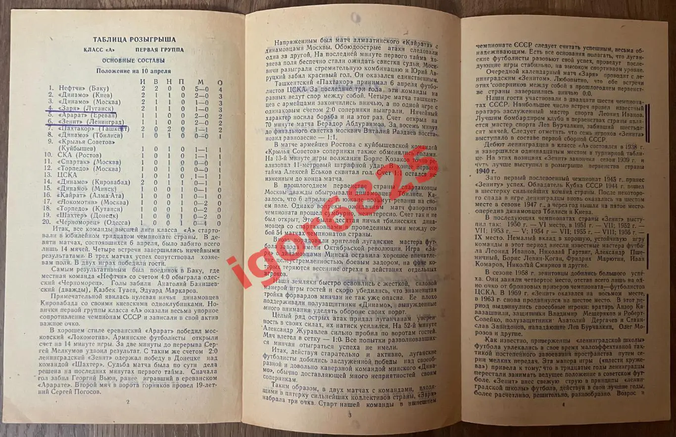 Заря Луганск- Зенит Ленинград. 10 апреля 1968 года. Чемпионат СССР. 1