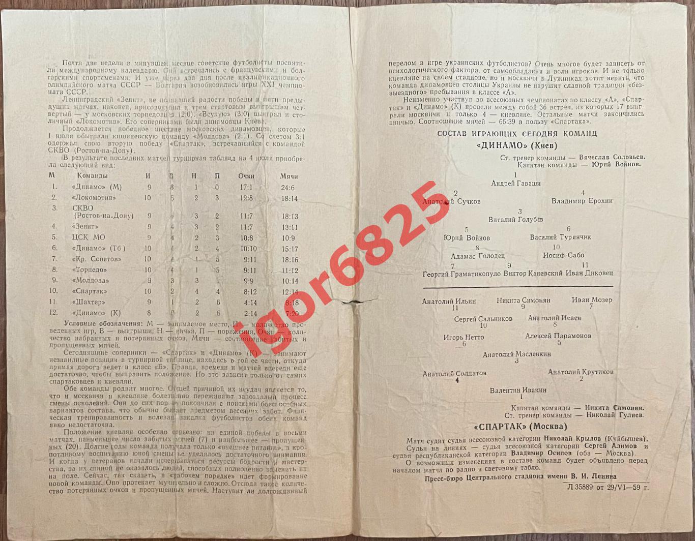 Спартак Москва - Динамо Киев. 5 июля 1959 года. Чемпионат СССР. 2