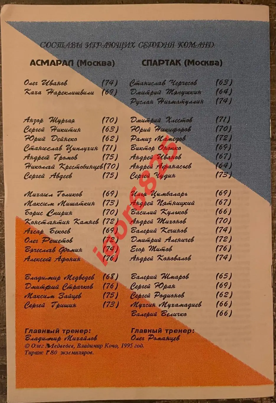 Асмарал Москва - Спартак Москва. 4 октября 1995 года. Кубок России. 1