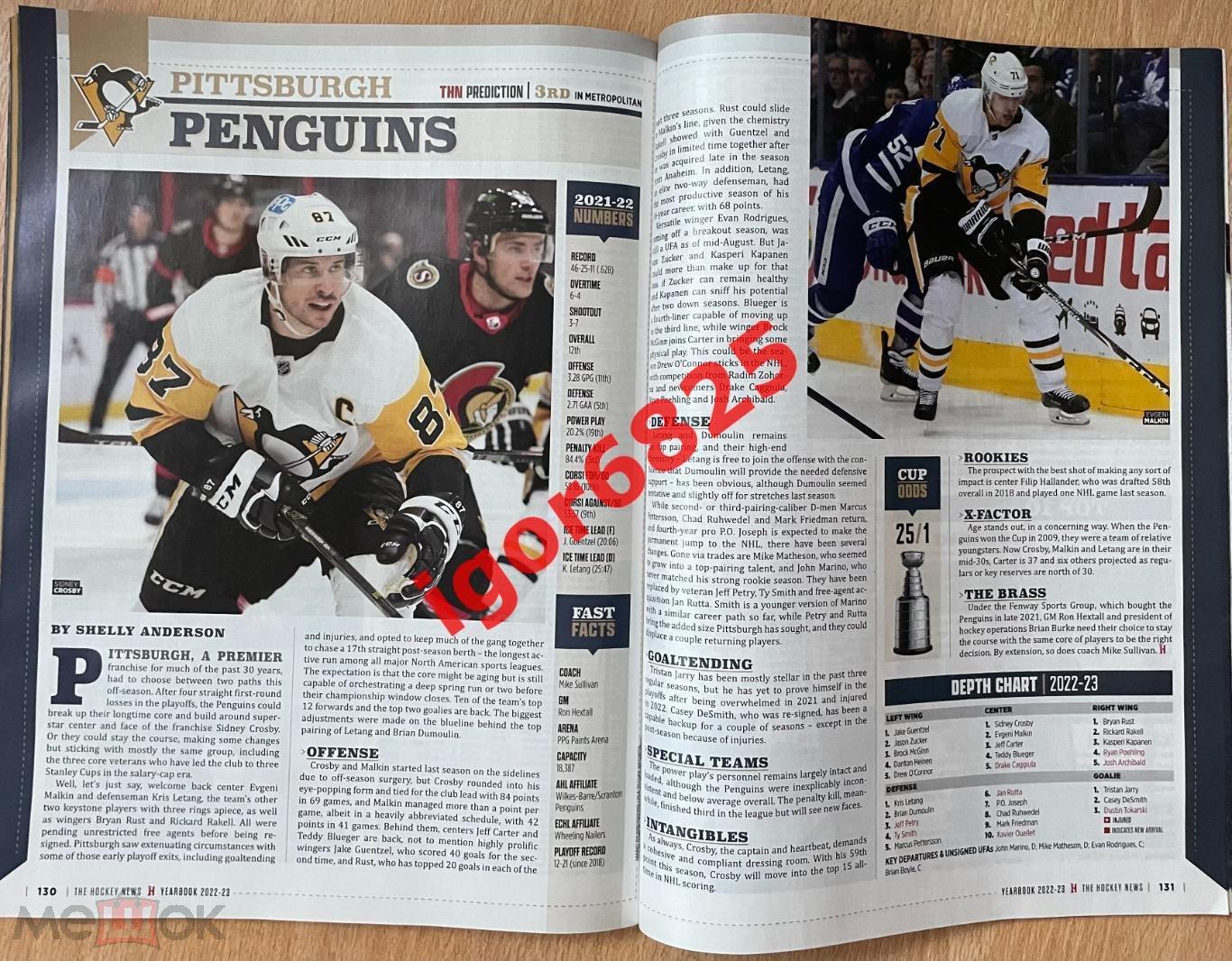 Ежегодник, справочник НХЛ 2022-2023 YEARBOOK NHL. The Hockey News Canada, Канада 5