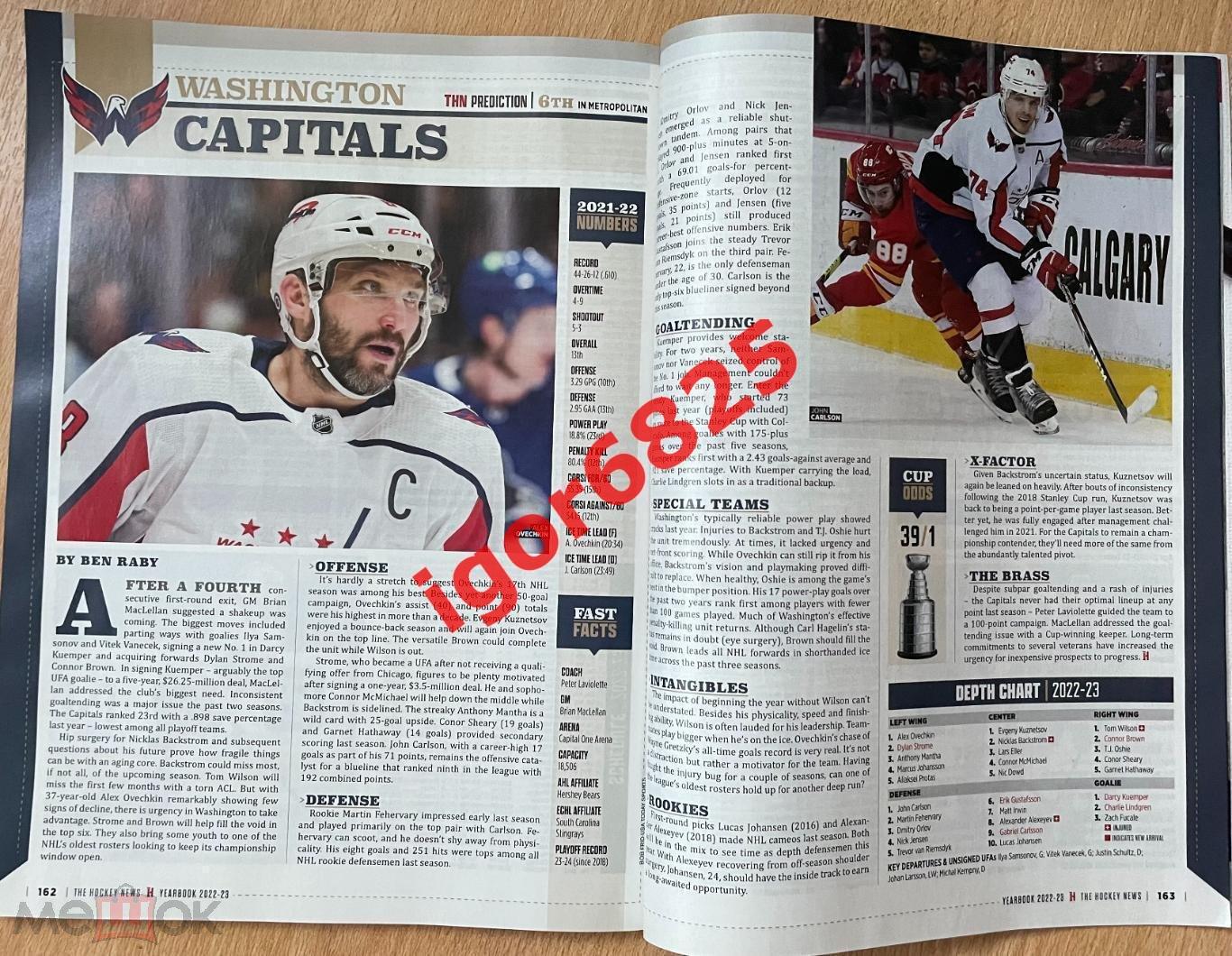 Ежегодник, справочник НХЛ 2022-2023 YEARBOOK NHL. The Hockey News Canada, Канада 7