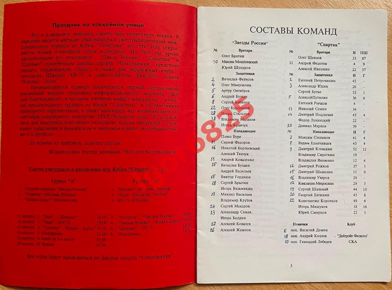 Кубок Спартака 15-20 августа 1995. Звезды России Динамо Москва Лада Швеция Фин 1