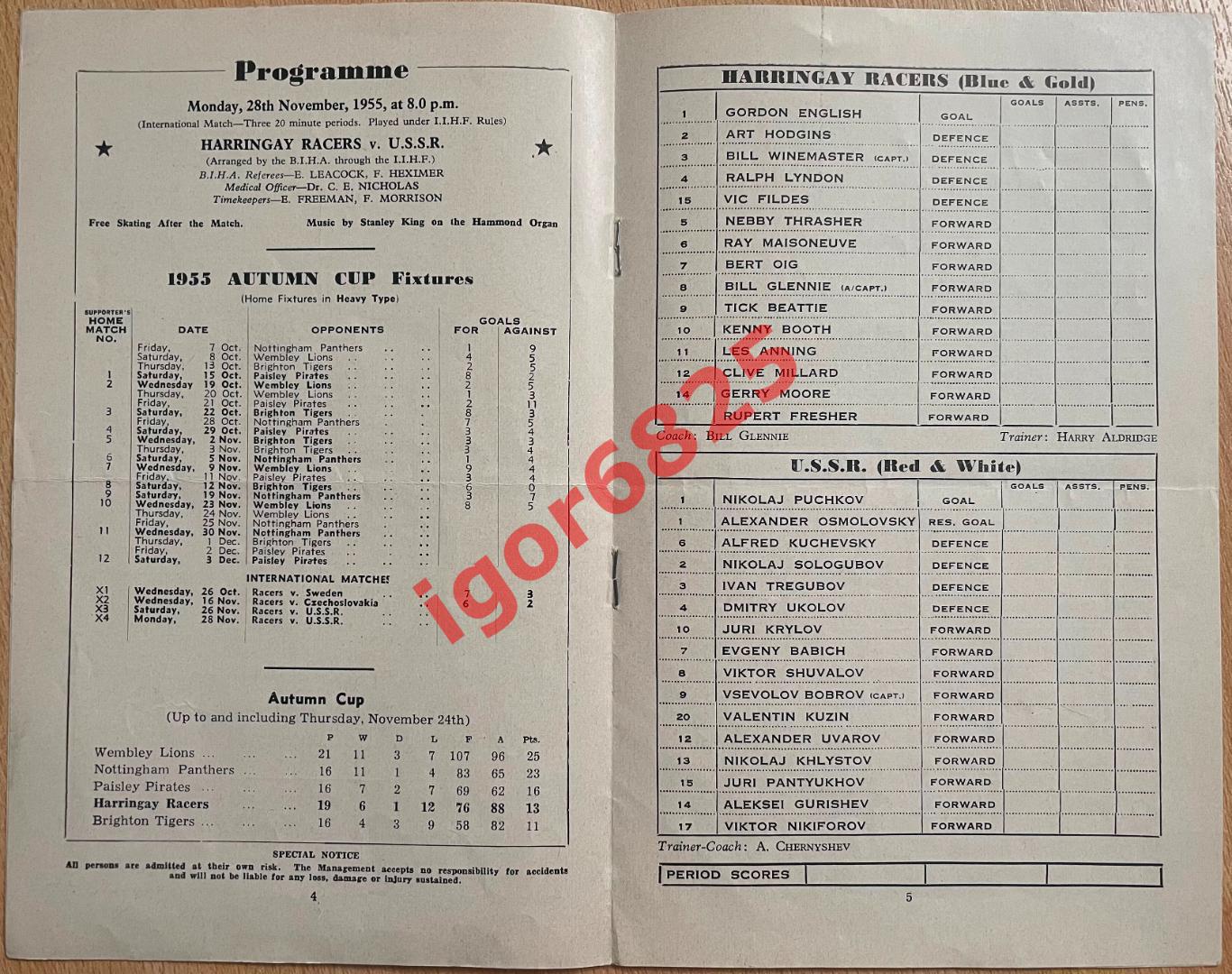 Харрингей Рейсерз Англия - СССР. 28 ноября 1955 года. Товарищеский матч. 1