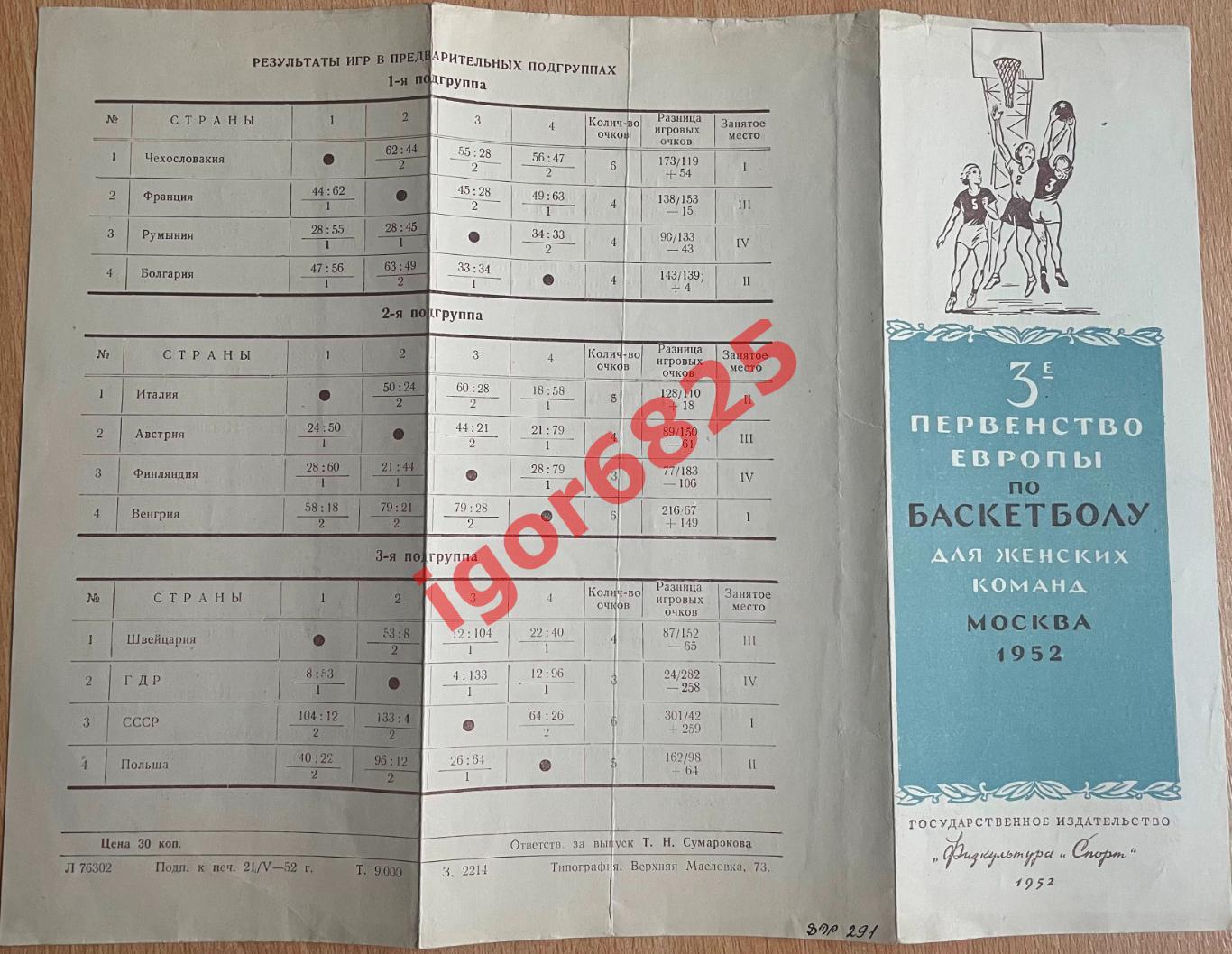 Баскетбол 3-е Первенство Европы среди женских команд. 22-25 мая 1952 года. Финал 2