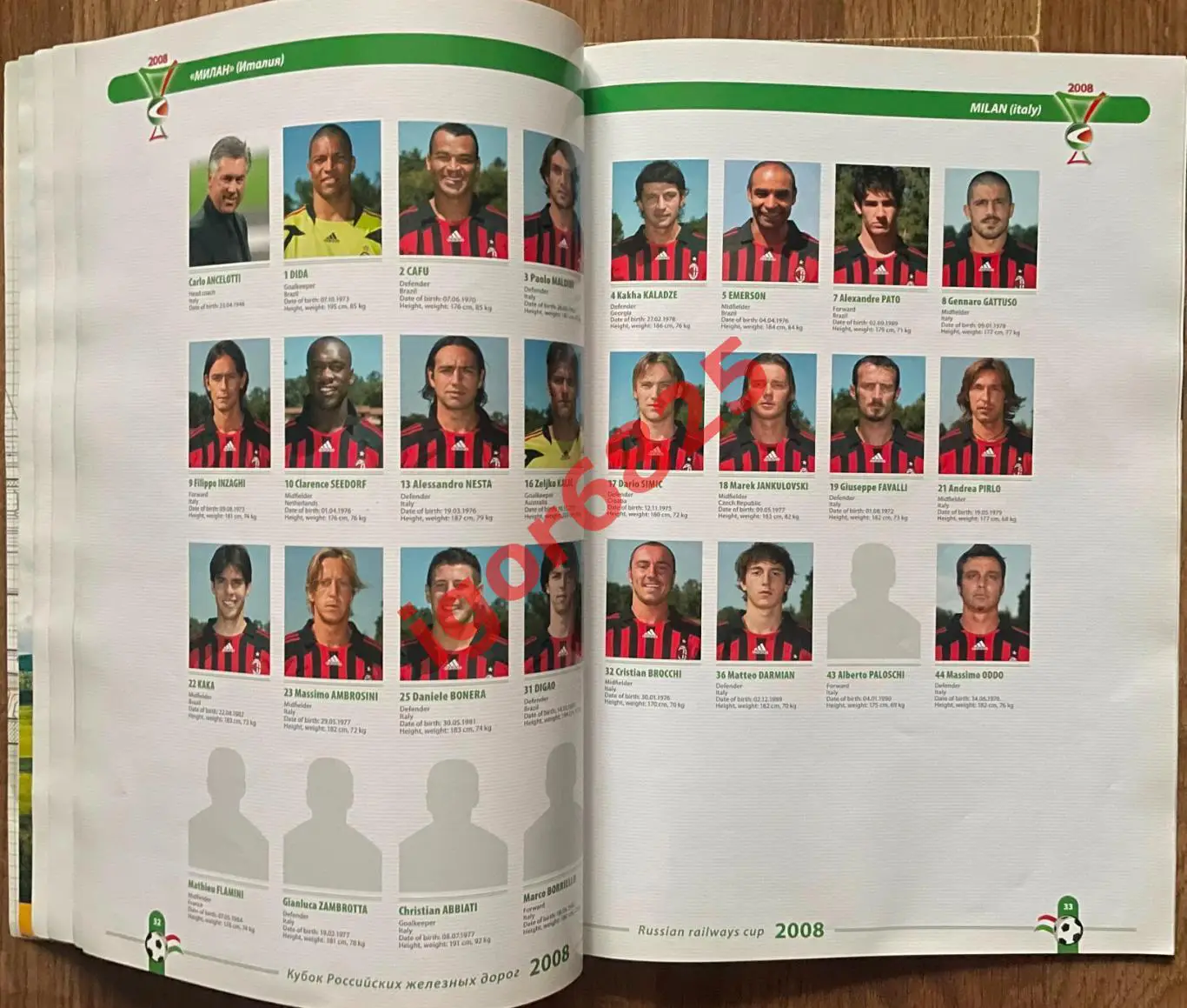 Турнир Кубок РЖД 1-3 августа 2008 года. Локомотив, Челси, Милан, Севилья. Москва 6