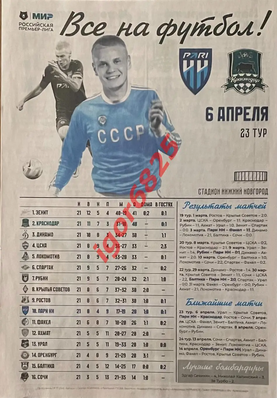 Пари НН Нижний Новгород — ФК Краснодар. 6 апреля 2024 года. Чемпионат России