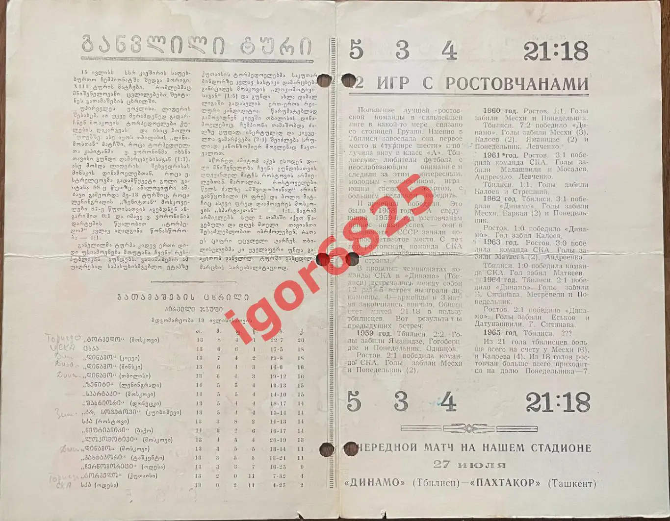 Динамо Тбилиси - СКА Ростов-на-Дону. 19 июля 1965 года. Чемпионат СССР 2